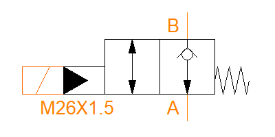 EM32V